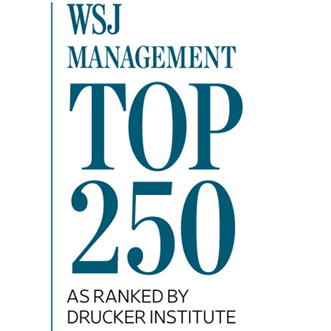 Drucker Institute Top 250 logo